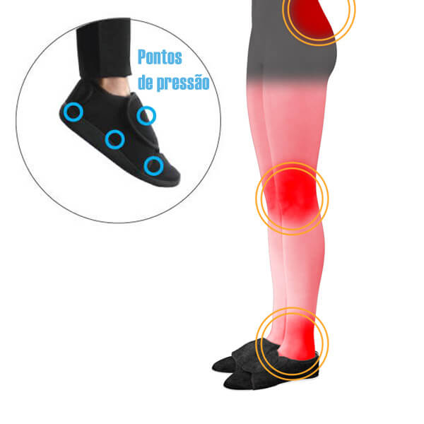 COMFY WRAPS™ - PANTUFAS DE GEL AJUSTÁVEIS EXTRA CONFORTÁVEIS