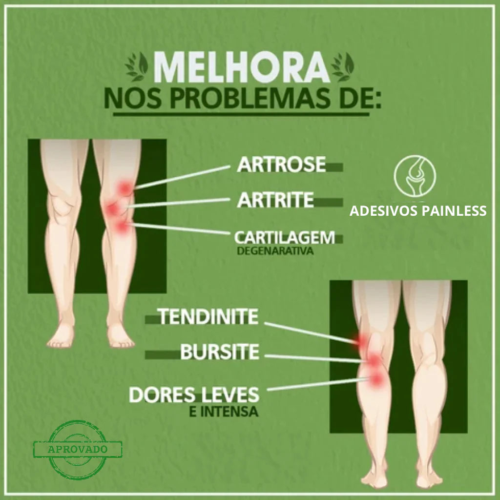 ADESIVOS TERAPÊUTICOS PARA O ALÍVIO DO JOELHO E DAS ARTICULAÇÕES - TERMAKNEE™