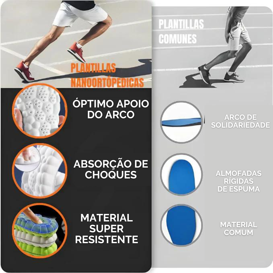 PALMILHAS ORTOPÉDICAS ULTRA-CONFORTÁVEIS - FLEXIFIT™
