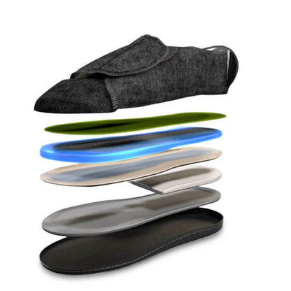 COMFY WRAPS™ - PANTUFAS DE GEL AJUSTÁVEIS EXTRA CONFORTÁVEIS