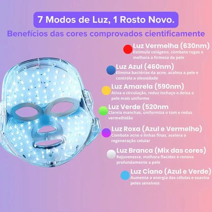 LUMY™ - Máscara Rejuvenescedora efeito anti-rugas